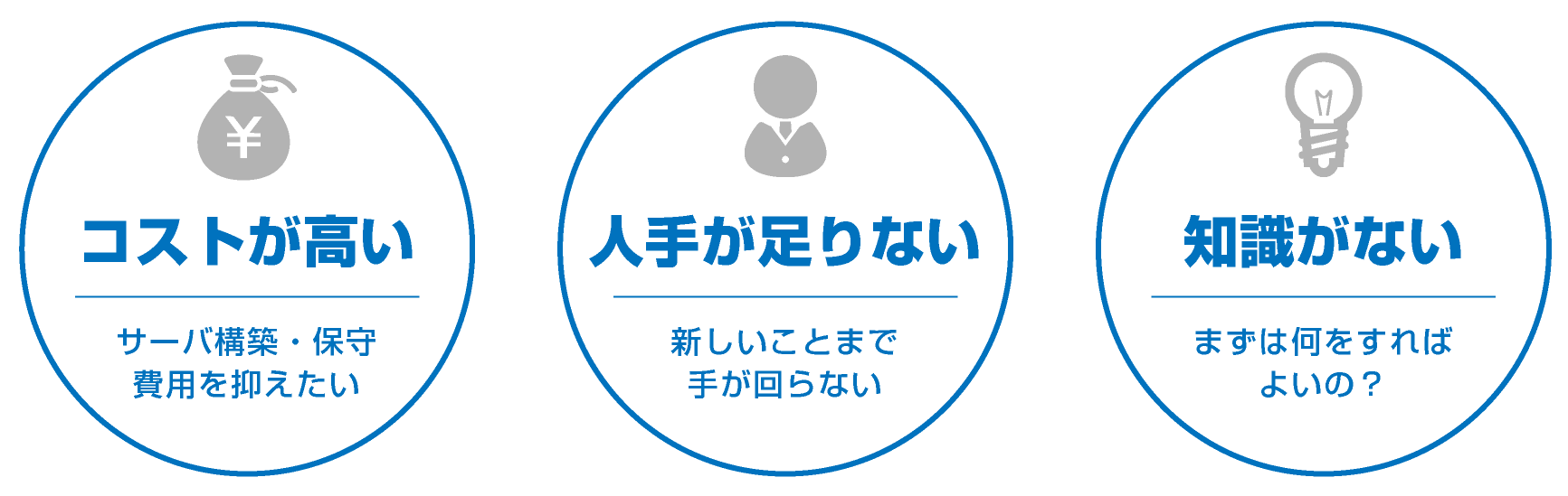 こんなことにお困りではないですか？